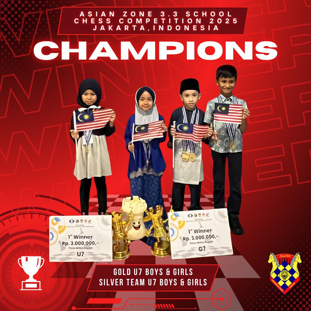 The Conquest of Malaysia’s U7 Prodigies at the Asian Zone 3.3 Chess Competition 2025 in Jakarta