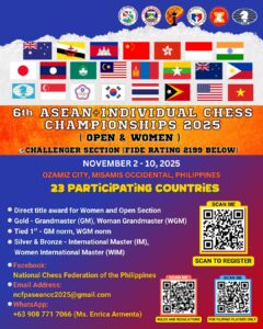 Call of Interest to Participate at the 6th ASEAN+ INDIVIDUAL CHESS CHAMPIONSHIP 2025
