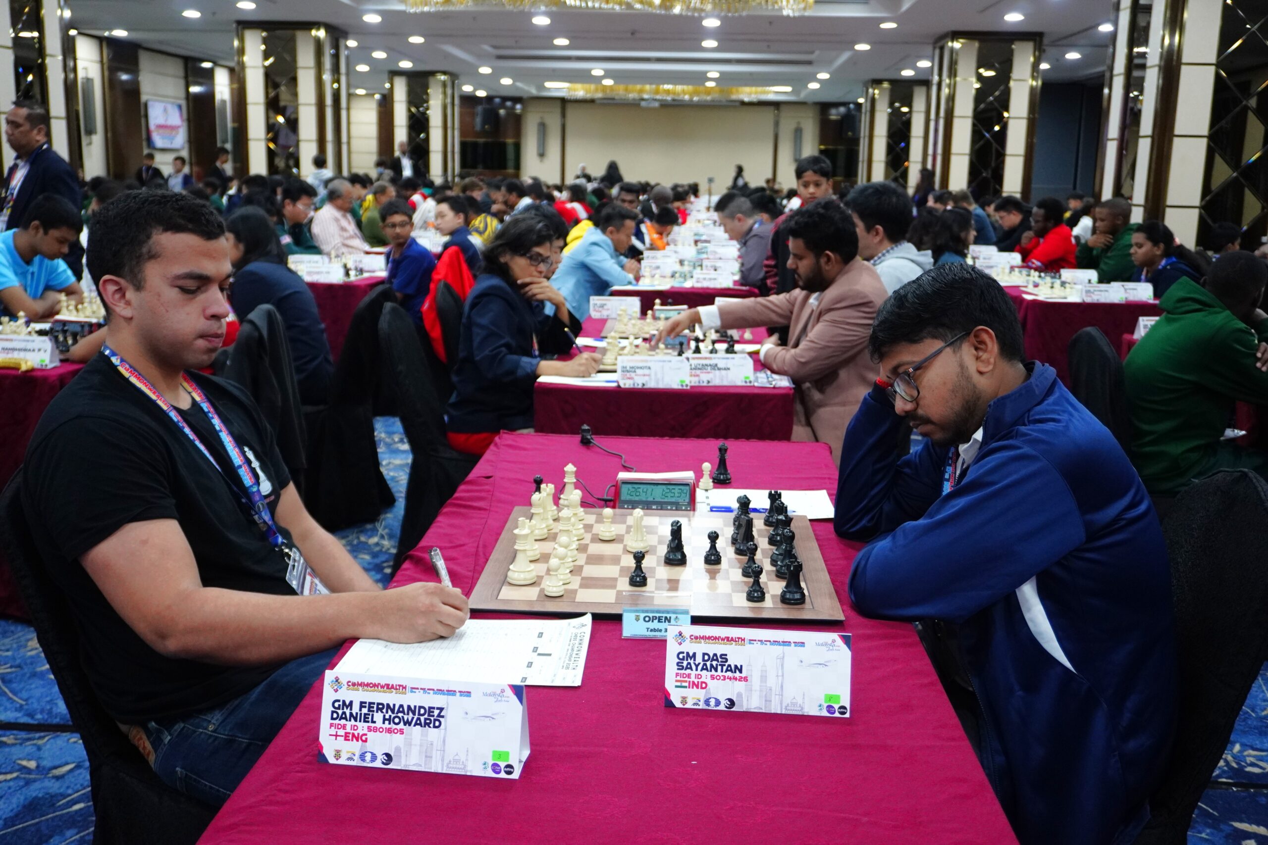 Commonwealth Chess Championship 2025 Round 5: Rising Tension and Decisive Games!