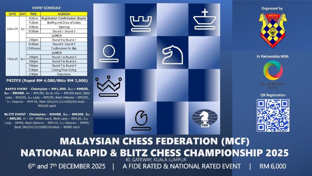 National Rapid & Blitz Chess Championship 2025 – 6-7 December at KL Gateway Mall - Registration Open