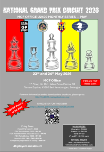 MCF OFFICE GP CIRCUITS MONTHLY SERIES (May/2026)