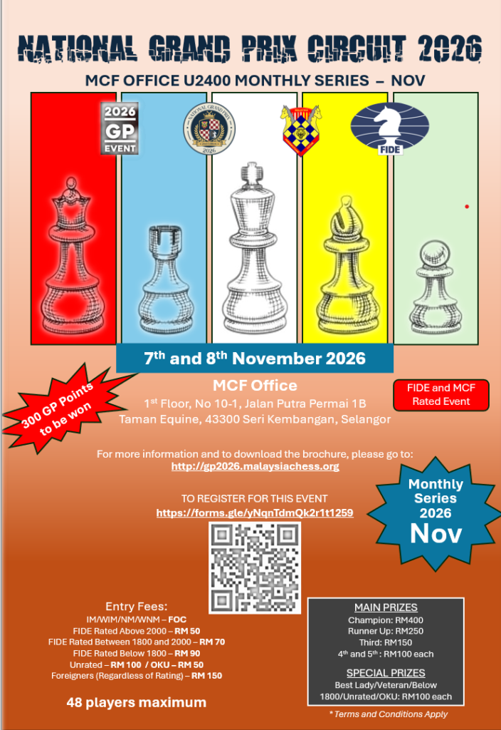 MCF OFFICE GP CIRCUITS MONTHLY SERIES (November)